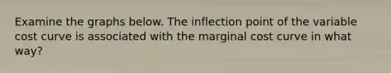 Examine the graphs below. The inflection point of the variable cost curve is associated with the marginal cost curve in what way?