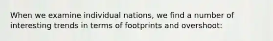 When we examine individual nations, we find a number of interesting trends in terms of footprints and overshoot: