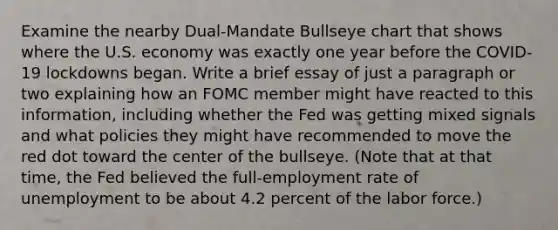 Examine the nearby Dual-Mandate Bullseye chart that shows where the U.S. economy was exactly one year before the COVID-19 lockdowns began. Write a brief essay of just a paragraph or two explaining how an FOMC member might have reacted to this information, including whether the Fed was getting mixed signals and what policies they might have recommended to move the red dot toward the center of the bullseye. (Note that at that time, the Fed believed the full-employment rate of unemployment to be about 4.2 percent of the labor force.)