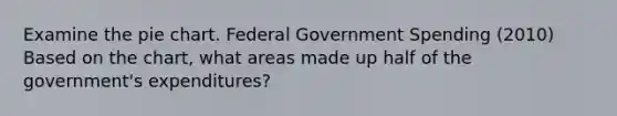 Examine the pie chart. Federal Government Spending (2010) Based on the chart, what areas made up half of the government's expenditures?