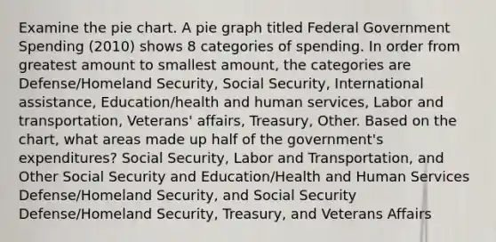 Examine the pie chart. A pie graph titled Federal Government Spending (2010) shows 8 categories of spending. In order from greatest amount to smallest amount, the categories are Defense/Homeland Security, Social Security, International assistance, Education/health and human services, Labor and transportation, Veterans' affairs, Treasury, Other. Based on the chart, what areas made up half of the government's expenditures? Social Security, Labor and Transportation, and Other Social Security and Education/Health and Human Services Defense/Homeland Security, and Social Security Defense/Homeland Security, Treasury, and Veterans Affairs