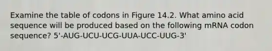 Examine the table of codons in Figure 14.2. What amino acid sequence will be produced based on the following mRNA codon sequence? 5'-AUG-UCU-UCG-UUA-UCC-UUG-3'