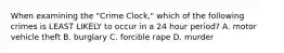 When examining the "Crime Clock," which of the following crimes is LEAST LIKELY to occur in a 24 hour period? A. motor vehicle theft B. burglary C. forcible rape D. murder