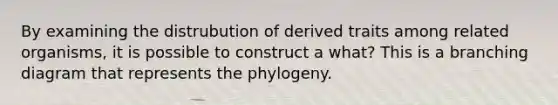 By examining the distrubution of derived traits among related organisms, it is possible to construct a what? This is a branching diagram that represents the phylogeny.