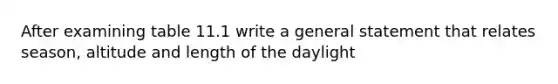 After examining table 11.1 write a general statement that relates season, altitude and length of the daylight