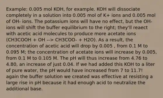 Example: 0.005 mol KOH, for example. KOH will dissociate completely in a solution into 0.005 mol of K+ ions and 0.005 mol of OH- ions. The potassium ions will have no effect, but the OH- ions will shift the buffer equilibrium to the right; they'll reaect with acetic acid molecules to produce more acetate ions (CH3COOH + OH --> CH3COO- + H2O). As a result, the concentration of acetic acid will drop by 0.005 , from 0.1 M to 0.095 M; the concentration of acetate ions will increase by 0.005, from 0.1 M to 0.105 M. The pH will thus increase from 4.76 to 4.80, an increase of just 0.04. If we had added this KOH to a liter of pure water, the pH would have increased from 7 to 11.7! again the buffer solution we created was effective at resisting a large rise in pH because it had enough acid to neutralize the additional base.