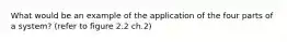 What would be an example of the application of the four parts of a system? (refer to figure 2.2 ch.2)