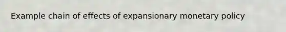 Example chain of effects of expansionary monetary policy