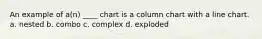 An example of a(n) ____ chart is a column chart with a line chart. a. nested b. combo c. complex d. exploded