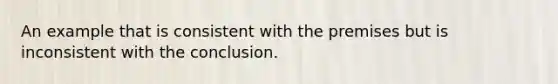 An example that is consistent with the premises but is inconsistent with the conclusion.