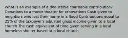 What is an example of a deductible charitable contribution? Donations to a movie theater for renovations Cash given to neighbors who lost their home in a flood Contributions equal to 25% of the taxpayer's adjusted gross income given to a local church The cash equivalent of time given serving in a local homeless shelter based at a local church