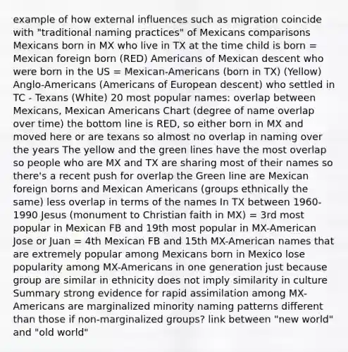 example of how external influences such as migration coincide with "traditional naming practices" of Mexicans comparisons Mexicans born in MX who live in TX at the time child is born = Mexican foreign born (RED) Americans of Mexican descent who were born in the US = Mexican-Americans (born in TX) (Yellow) Anglo-Americans (Americans of European descent) who settled in TC - Texans (White) 20 most popular names: overlap between Mexicans, Mexican Americans Chart (degree of name overlap over time) the bottom line is RED, so either born in MX and moved here or are texans so almost no overlap in naming over the years The yellow and the green lines have the most overlap so people who are MX and TX are sharing most of their names so there's a recent push for overlap the Green line are Mexican foreign borns and Mexican Americans (groups ethnically the same) less overlap in terms of the names In TX between 1960-1990 Jesus (monument to Christian faith in MX) = 3rd most popular in Mexican FB and 19th most popular in MX-American Jose or Juan = 4th Mexican FB and 15th MX-American names that are extremely popular among Mexicans born in Mexico lose popularity among MX-Americans in one generation just because group are similar in ethnicity does not imply similarity in culture Summary strong evidence for rapid assimilation among MX-Americans are marginalized minority naming patterns different than those if non-marginalized groups? link between "new world" and "old world"