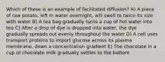 Which of these is an example of facilitated diffusion? A) A piece of raw potato, left in water overnight, will swell to twice its size with water B) A tea bag gradually turns a cup of hot water into tea C) After a drop of dye is dropped into water, the dye gradually spreads out evenly throughout the water D) A cell uses transport proteins to import glucose across its plasma membrane, down a concentration gradient E) The chocolate in a cup of chocolate milk gradually settles to the bottom