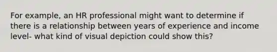 For example, an HR professional might want to determine if there is a relationship between years of experience and income level- what kind of visual depiction could show this?