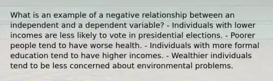 What is an example of a negative relationship between an independent and a dependent variable? - Individuals with lower incomes are less likely to vote in presidential elections. - Poorer people tend to have worse health. - Individuals with more formal education tend to have higher incomes. - Wealthier individuals tend to be less concerned about environmental problems.