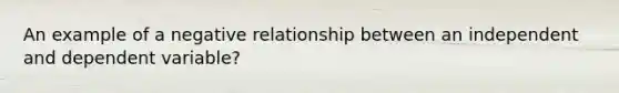 An example of a negative relationship between an independent and dependent variable?