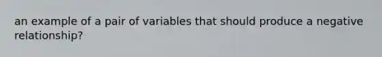 an example of a pair of variables that should produce a negative relationship?