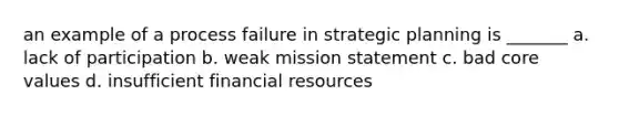 an example of a process failure in strategic planning is _______ a. lack of participation b. weak mission statement c. bad core values d. insufficient financial resources