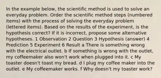 In the example below, the scientific method is used to solve an everyday problem. Order the scientific method steps (numbered items) with the process of solving the everyday problem (lettered items). Based on the results of the experiment, is the hypothesis correct? If it is incorrect, propose some alternative hypotheses. 1 Observation 2 Question 3 Hypothesis (answer) 4 Prediction 5 Experiment 6 Result a There is something wrong with the electrical outlet. b If something is wrong with the outlet, my coffeemaker also won't work when plugged into it. c My toaster doesn't toast my bread. d I plug my coffee maker into the outlet. e My coffeemaker works. f Why doesn't my toaster work?