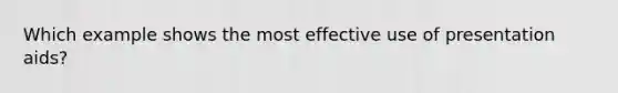 Which example shows the most effective use of presentation aids?