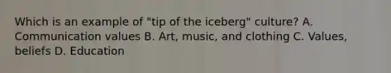 Which is an example of "tip of the iceberg" culture? A. Communication values B. Art, music, and clothing C. Values, beliefs D. Education