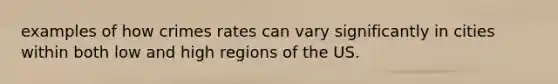 examples of how crimes rates can vary significantly in cities within both low and high regions of the US.