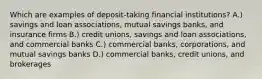 Which are examples of deposit-taking financial institutions? A.) savings and loan associations, mutual savings banks, and insurance firms B.) credit unions, savings and loan associations, and commercial banks C.) commercial banks, corporations, and mutual savings banks D.) commercial banks, credit unions, and brokerages