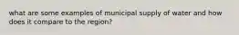 what are some examples of municipal supply of water and how does it compare to the region?