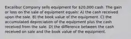 Excalibur Company sells equipment for 20,000 cash. The gain or loss on the sale of equipment equals: A) the cash received upon the sale. B) the book value of the equipment. C) the accumulated depreciation of the equipment plus the cash received from the sale. D) the difference between the cash received on sale and the book value of the equipment.