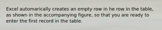 Excel automarically creates an empty row in he row in the table, as shown in the accompanying figure, so that you are ready to enter the first record in the table.