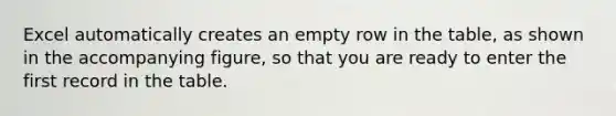Excel automatically creates an empty row in the table, as shown in the accompanying figure, so that you are ready to enter the first record in the table.