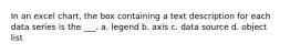 In an excel chart, the box containing a text description for each data series is the ___. a. legend b. axis c. data source d. object list