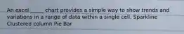 An excel _____ chart provides a simple way to show trends and variations in a range of data within a single cell. Sparkline Clustered column Pie Bar