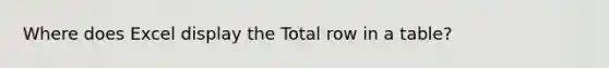 Where does Excel display the Total row in a table?