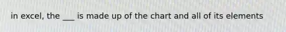 in excel, the ___ is made up of the chart and all of its elements