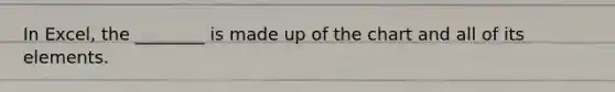 In Excel, the ________ is made up of the chart and all of its elements.