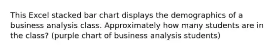 This Excel stacked <a href='https://www.questionai.com/knowledge/kdDMLVsZUp-bar-chart' class='anchor-knowledge'>bar chart</a> displays the demographics of a business analysis class. Approximately how many students are in the class? (purple chart of business analysis students)