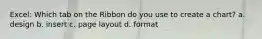 Excel: Which tab on the Ribbon do you use to create a chart? a. design b. insert c. page layout d. format