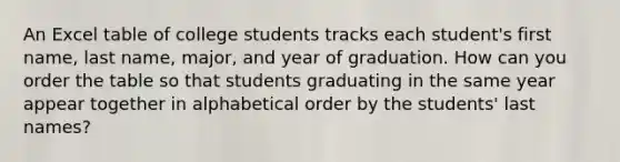 An Excel table of college students tracks each student's first name, last name, major, and year of graduation. How can you order the table so that students graduating in the same year appear together in alphabetical order by the students' last names?