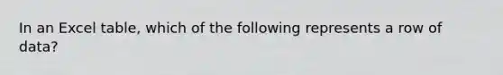 In an Excel table, which of the following represents a row of data?