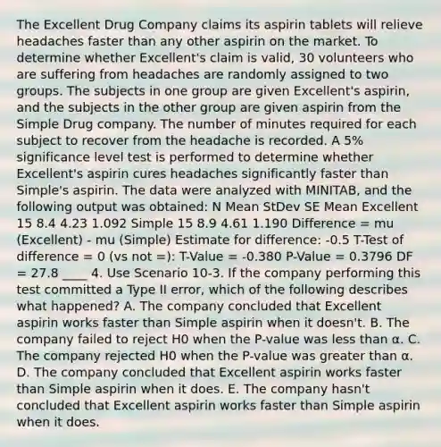 The Excellent Drug Company claims its aspirin tablets will relieve headaches faster than any other aspirin on the market. To determine whether Excellent's claim is valid, 30 volunteers who are suffering from headaches are randomly assigned to two groups. The subjects in one group are given Excellent's aspirin, and the subjects in the other group are given aspirin from the Simple Drug company. The number of minutes required for each subject to recover from the headache is recorded. A 5% significance level test is performed to determine whether Excellent's aspirin cures headaches significantly faster than Simple's aspirin. The data were analyzed with MINITAB, and the following output was obtained: N Mean StDev SE Mean Excellent 15 8.4 4.23 1.092 Simple 15 8.9 4.61 1.190 Difference = mu (Excellent) - mu (Simple) Estimate for difference: -0.5 T-Test of difference = 0 (vs not =): T-Value = -0.380 P-Value = 0.3796 DF = 27.8 ____ 4. Use Scenario 10-3. If the company performing this test committed a Type II error, which of the following describes what happened? A. The company concluded that Excellent aspirin works faster than Simple aspirin when it doesn't. B. The company failed to reject H0 when the P-value was less than α. C. The company rejected H0 when the P-value was greater than α. D. The company concluded that Excellent aspirin works faster than Simple aspirin when it does. E. The company hasn't concluded that Excellent aspirin works faster than Simple aspirin when it does.