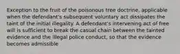 Exception to the fruit of the poisonous tree doctrine, applicable when the defendant's subsequent voluntary act dissipates the taint of the initial illegality. A defendant's intervening act of free will is sufficient to break the casual chain between the tainted evidence and the illegal police conduct, so that the evidence becomes admissible