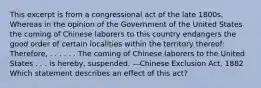 This excerpt is from a congressional act of the late 1800s. Whereas in the opinion of the Government of the United States the coming of Chinese laborers to this country endangers the good order of certain localities within the territory thereof: Therefore, . . . . . . The coming of Chinese laborers to the United States . . . is hereby, suspended. —Chinese Exclusion Act, 1882 Which statement describes an effect of this act?