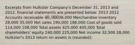 Excerpts from Hulkster Company's December 31, 2013 and 2012, financial statements are presented below: 2013 2012 Accounts receivable 40,00036,000 Merchandise inventory 28,000 35,000 Net sales 190,000 186,000 Cost of goods sold 114,000 108,000 Total assets 425,000 405,000 Total shareholders' equity 240,000 225,000 Net income 32,500 28,000 Hulkster's 2013 return on assets is (rounded):