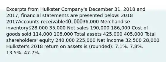 Excerpts from Hulkster Company's December 31, 2018 and 2017, financial statements are presented below: 2018 2017Accounts receivable40,00036,000 Merchandise inventory28,000 35,000 Net sales 190,000 186,000 Cost of goods sold 114,000 108,000 Total assets 425,000 405,000 Total shareholders' equity 240,000 225,000 Net income 32,500 28,000 Hulkster's 2018 return on assets is (rounded): 7.1%. 7.8%. 13.5%. 47.7%.