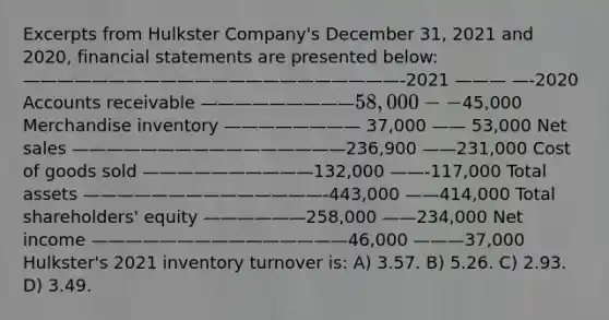 Excerpts from Hulkster Company's December 31, 2021 and 2020, financial statements are presented below: ——————————————————————-2021 ——— —-2020 Accounts receivable —————————58,000 - -45,000 Merchandise inventory ———————— 37,000 —— 53,000 Net sales ————————————————236,900 ——231,000 Cost of goods sold ——————————132,000 ——-117,000 Total assets ——————————————-443,000 ——414,000 Total shareholders' equity ——————258,000 ——234,000 Net income ———————————————46,000 ———37,000 Hulkster's 2021 inventory turnover is: A) 3.57. B) 5.26. C) 2.93. D) 3.49.