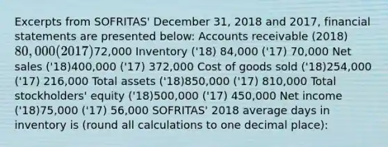 Excerpts from SOFRITAS' December 31, 2018 and 2017, <a href='https://www.questionai.com/knowledge/kFBJaQCz4b-financial-statements' class='anchor-knowledge'>financial statements</a> are presented below: Accounts receivable (2018) 80,000 (2017)72,000 Inventory ('18) 84,000 ('17) 70,000 <a href='https://www.questionai.com/knowledge/ksNDOTmr42-net-sales' class='anchor-knowledge'>net sales</a> ('18)400,000 ('17) 372,000 Cost of goods sold ('18)254,000 ('17) 216,000 Total assets ('18)850,000 ('17) 810,000 Total stockholders' equity ('18)500,000 ('17) 450,000 Net income ('18)75,000 ('17) 56,000 SOFRITAS' 2018 average days in inventory is (round all calculations to one decimal place):