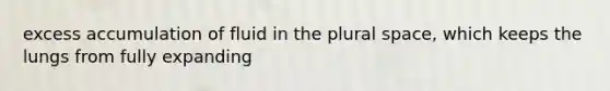 excess accumulation of fluid in the plural space, which keeps the lungs from fully expanding