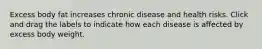 Excess body fat increases chronic disease and health risks. Click and drag the labels to indicate how each disease is affected by excess body weight.