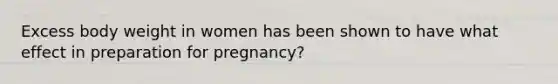 Excess body weight in women has been shown to have what effect in preparation for pregnancy?​